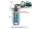 Speroni APM150(P30) Convertible Deep Well Jet Pump – 552 GPH – 1.5HP – 220V – 1PH - Image 2