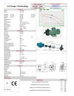 Magnetic Drive Pump For Acidic