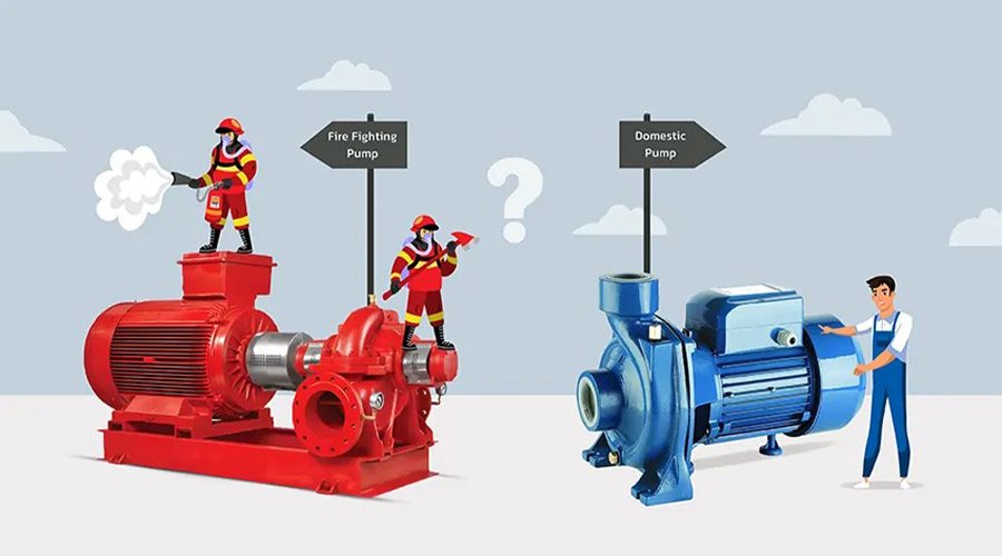 Water Pumps in Firefighting Systems
