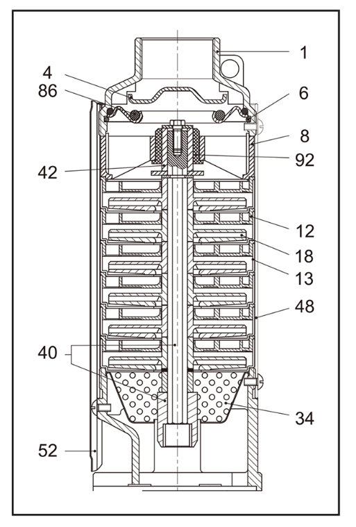 submersible motors