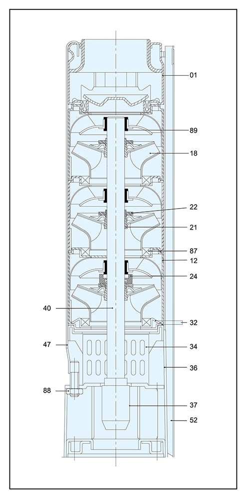 Parts List Submersible Pumps 4in 1 1