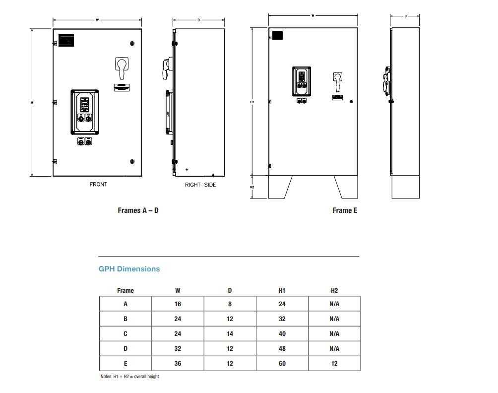 GPH2 DIMENSIONS 1